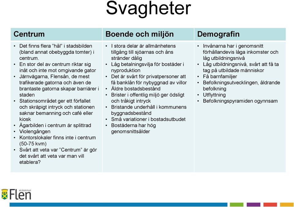 förfallet och skräpigt intryck och stationen saknar bemanning och café eller kiosk Ägarbilden i centrum är splittrad Violengången Kontorslokaler finns inte i centrum (50-75 kvm) Svårt att veta var