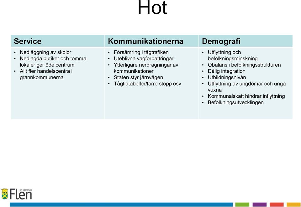 kommunikationer Staten styr järnvägen Tågtidtabeller/färre stopp osv Utflyttning och befolkningsminskning Obalans i