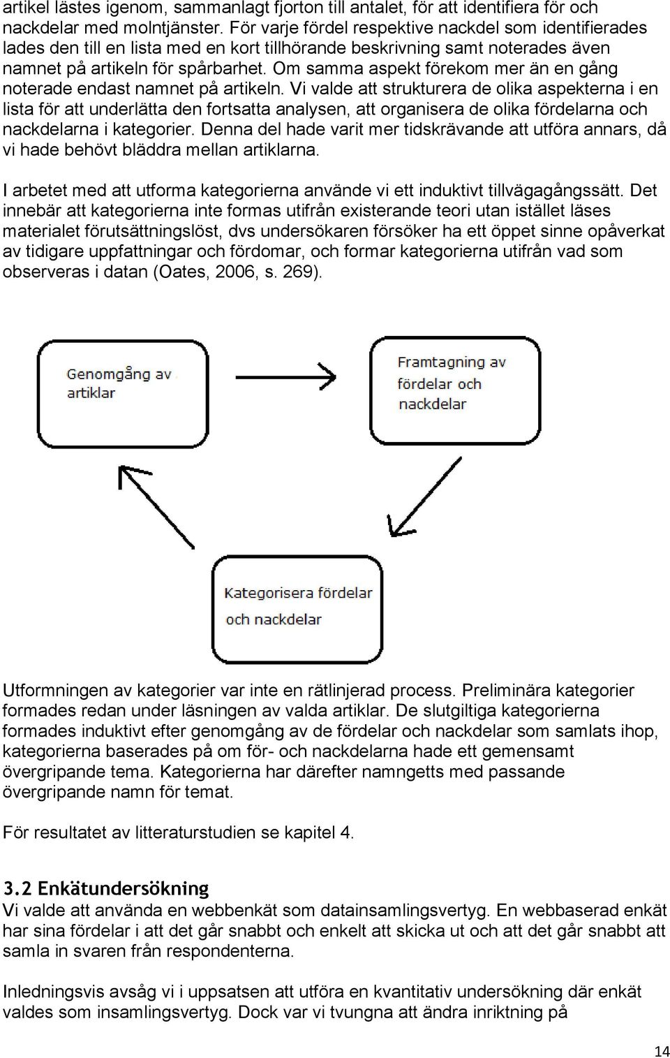 Om samma aspekt förekom mer än en gång noterade endast namnet på artikeln.