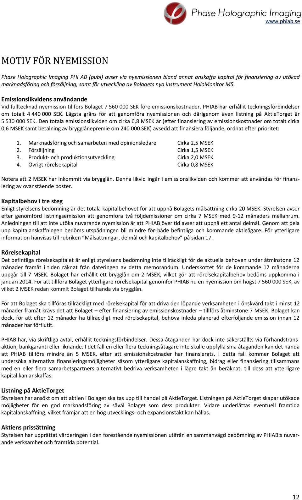 PHIAB har erhållit teckningsförbindelser om totalt 4 440 000 SEK. Lägsta gräns för att genomföra nyemissionen och därigenom även listning på AktieTorget är 5 530 000 SEK.