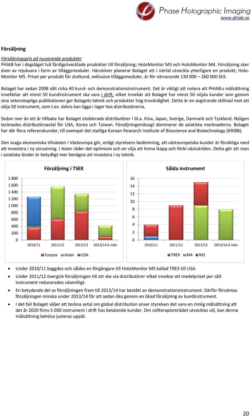 Priset per produkt för slutkund, exklusive tilläggsmoduler, är för närvarande 130 000 260 000 SEK. Bolaget har sedan 2008 sålt cirka 40 kund- och demonstrationsinstrument.