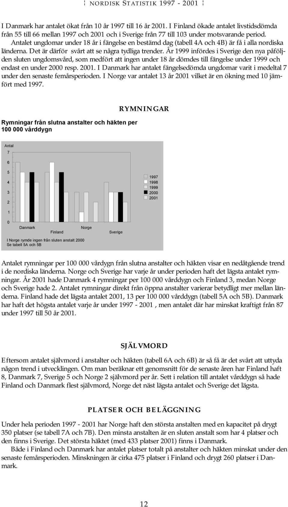 År 1999 infördes i Sverige den nya påföljden sluten ungdomsvård, som medfört att ingen under 18 år dömdes till fängelse under 1999 och endast en under 2000 resp. 2001.