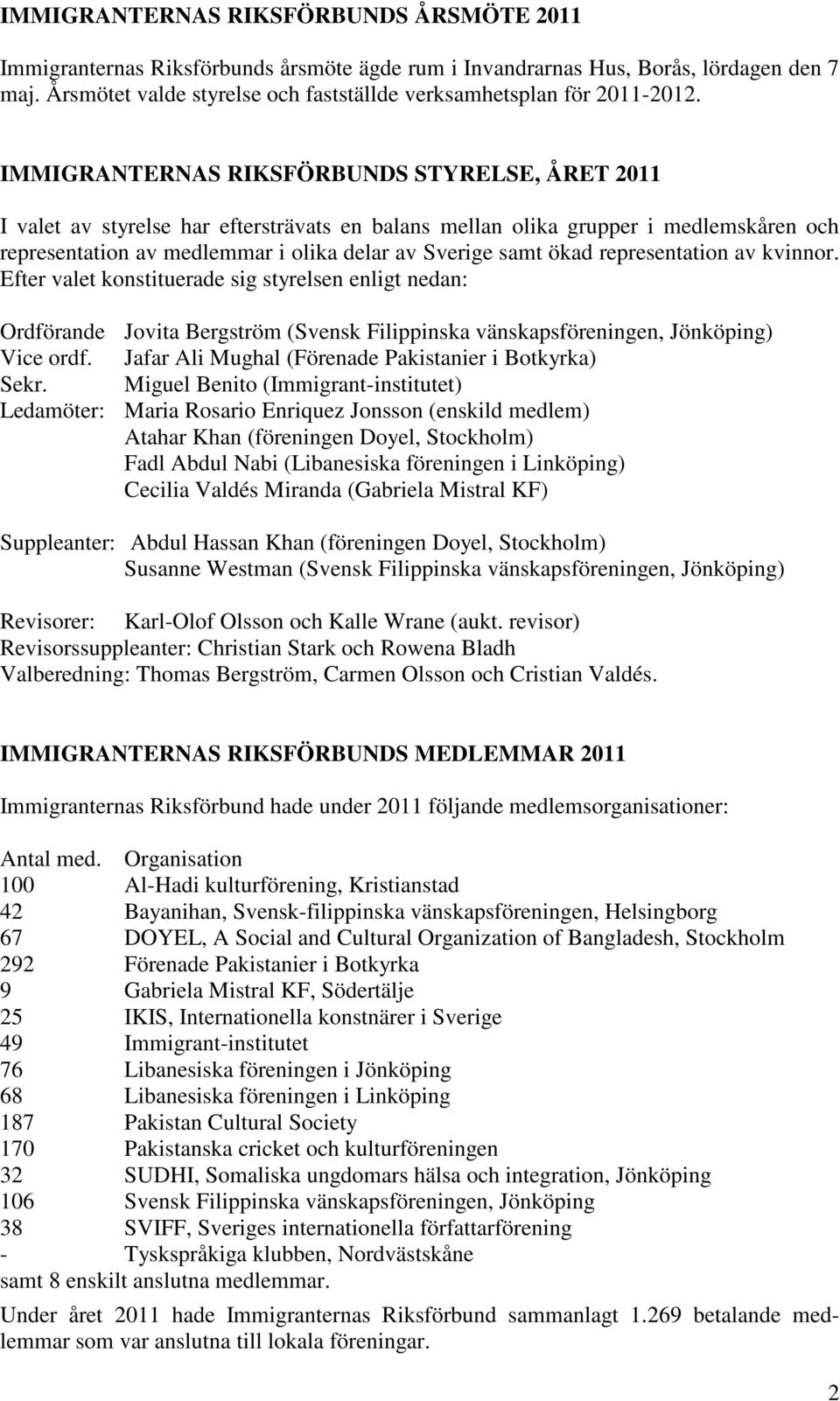 IMMIGRANTERNAS RIKSFÖRBUNDS STYRELSE, ÅRET 2011 I valet av styrelse har eftersträvats en balans mellan olika grupper i medlemskåren och representation av medlemmar i olika delar av Sverige samt ökad