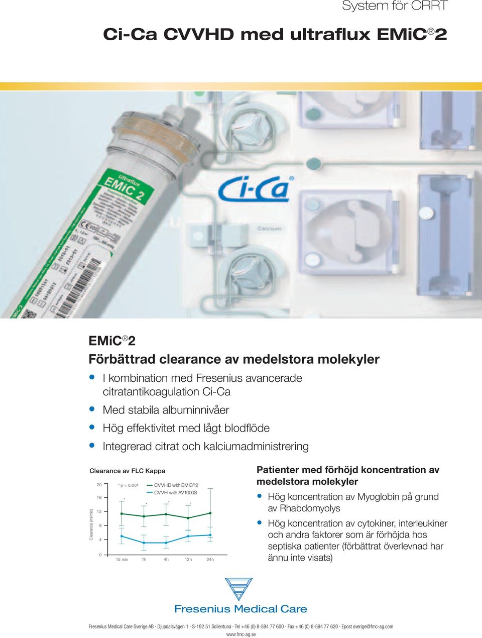 001 * 15 min * CVVHD with EMiC 2 CVVH with AV1000S * 1h 4h 12h 24h * Patienter med förhöjd koncentration av medelstora molekyler Hög koncentration av Myoglobin på grund av Rhabdomyolys Hög