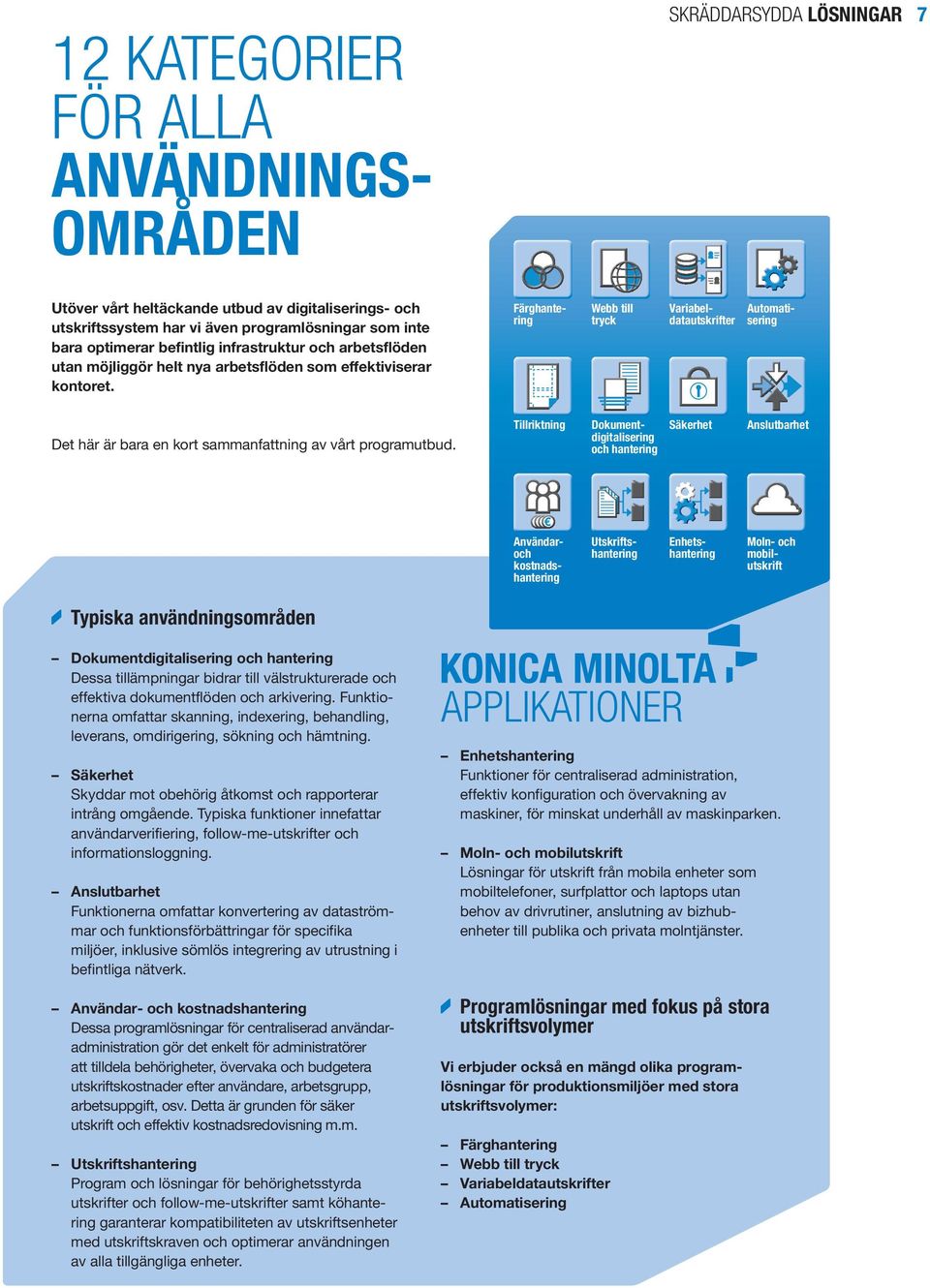 Färghantering Webb till tryck Variabeldatautskrifter Automatisering Det här är bara en kort sammanfattning av vårt programutbud.