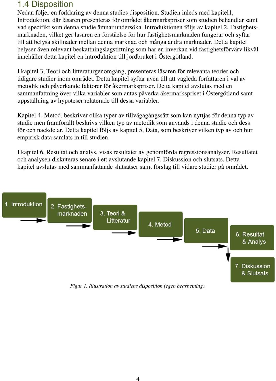 Introduktionen följs av kapitel 2, Fastighetsmarknaden, vilket ger läsaren en förståelse för hur fastighetsmarknaden fungerar och syftar till att belysa skillnader mellan denna marknad och många