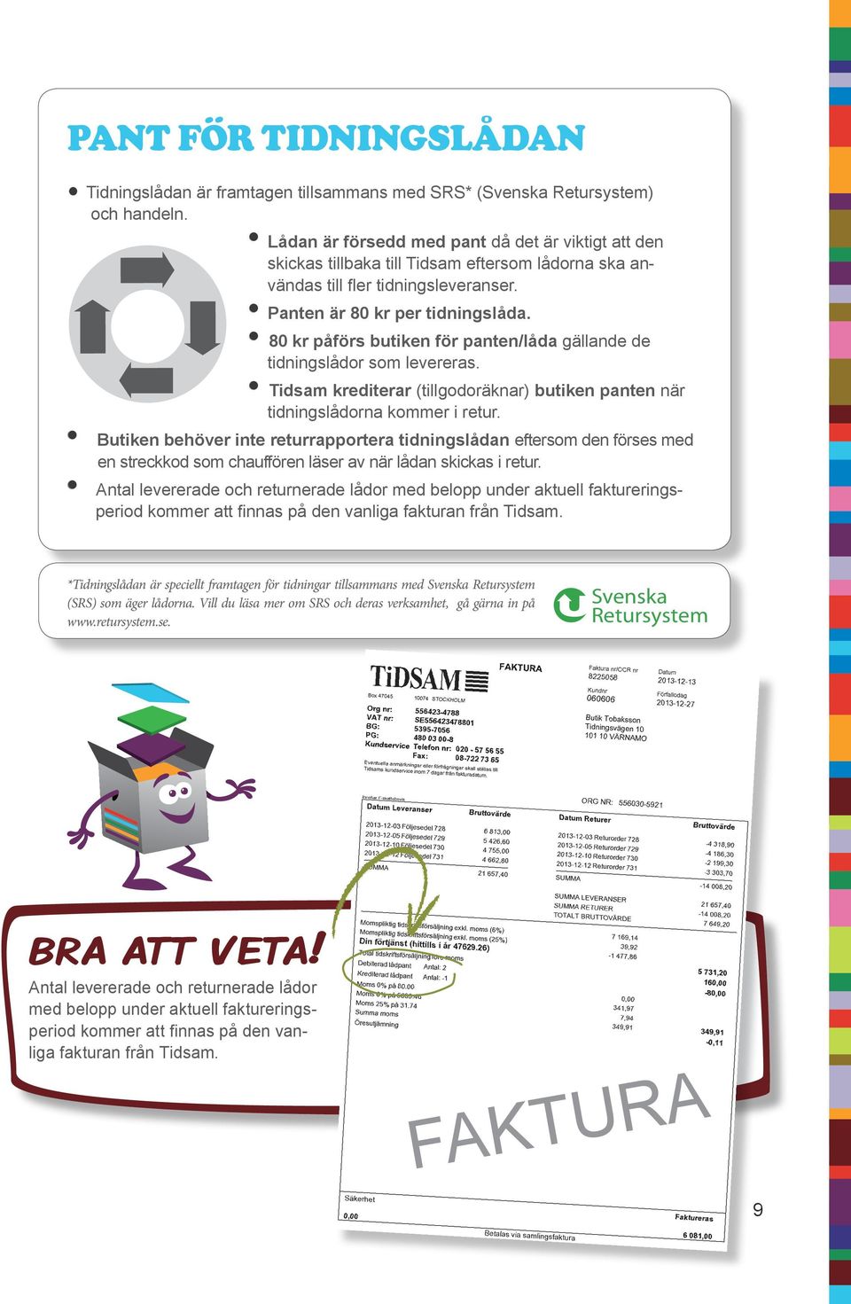 80 kr påförs butiken för panten/låda gällande de tidningslådor som levereras. Tidsam krediterar (tillgodoräknar) butiken panten när tidningslådorna kommer i retur.