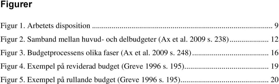 Budgetprocessens olika faser (Ax et al. 2009 s. 248)... 16 Figur 4.