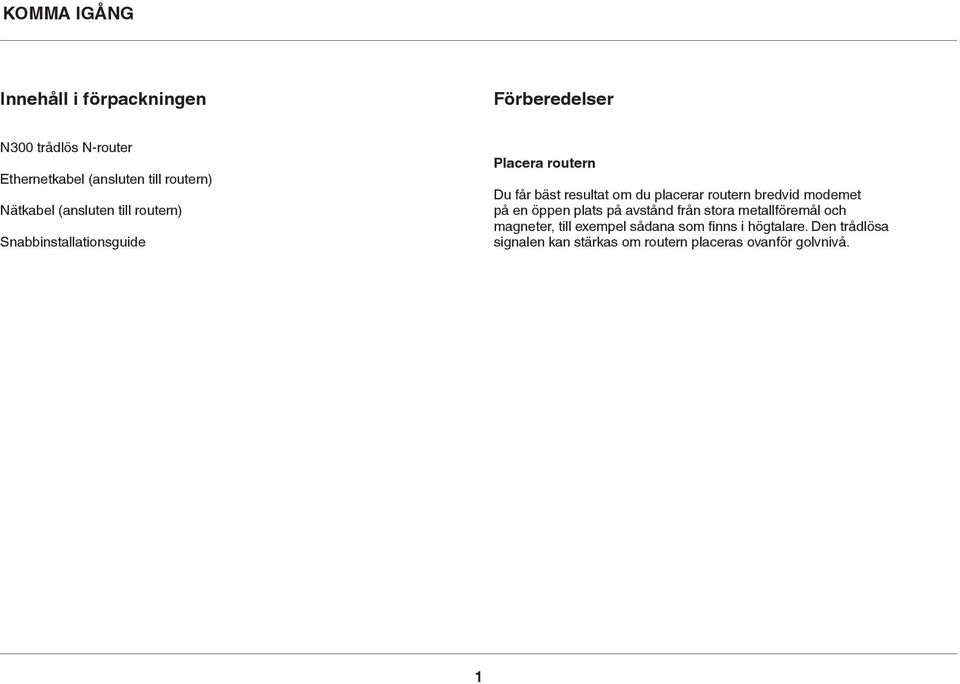 du placerar routern bredvid modemet på en öppen plats på avstånd från stora metallföremål och magneter,