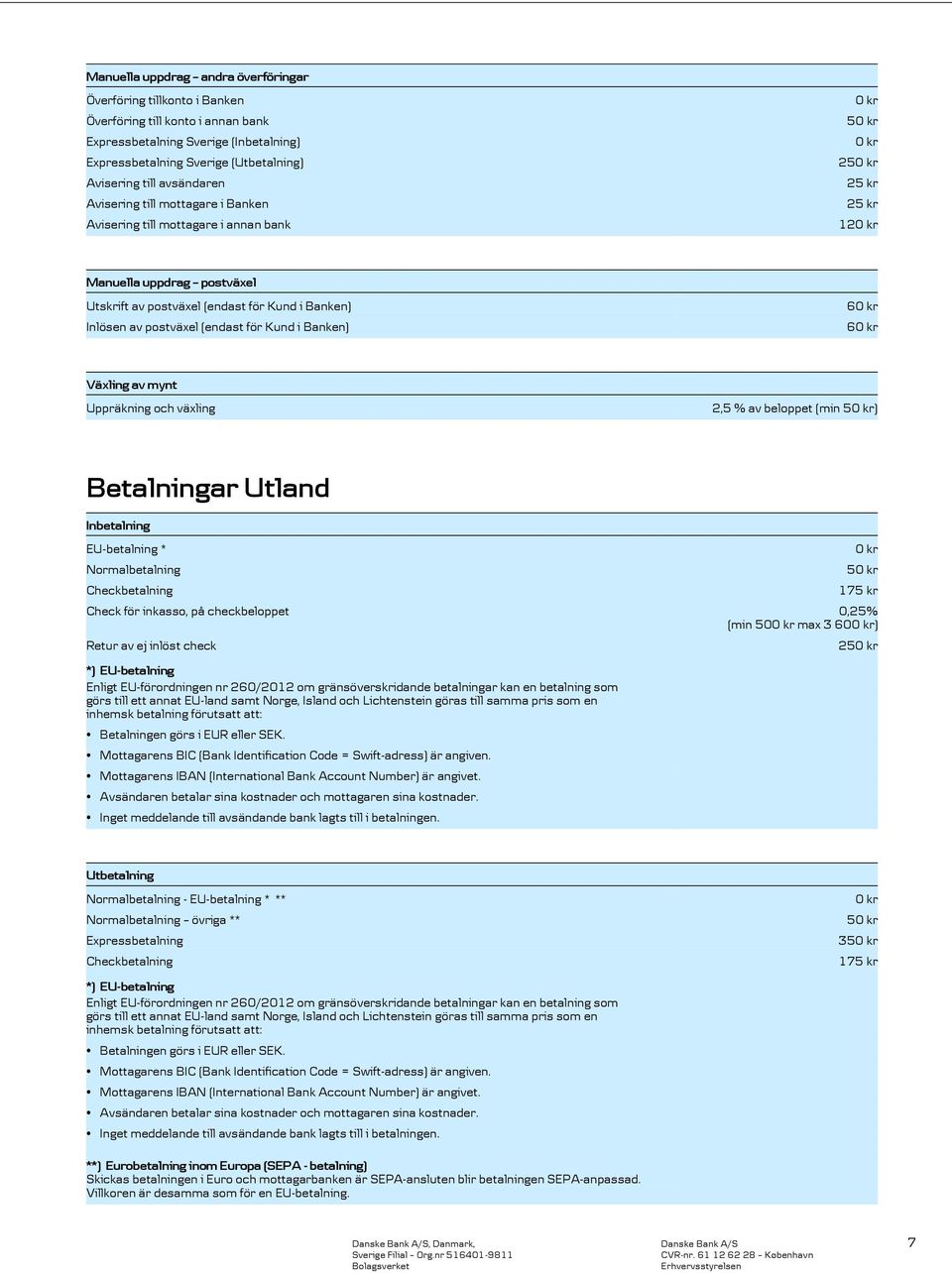 Kund i Banken) 6 6 Växling av mynt Uppräkning och växling 2,5 % av beloppet (min 5) Betalningar Utland Inbetalning EU-betalning * Normalbetalning Checkbetalning 175 kr 175 Check kr för inkasso, på