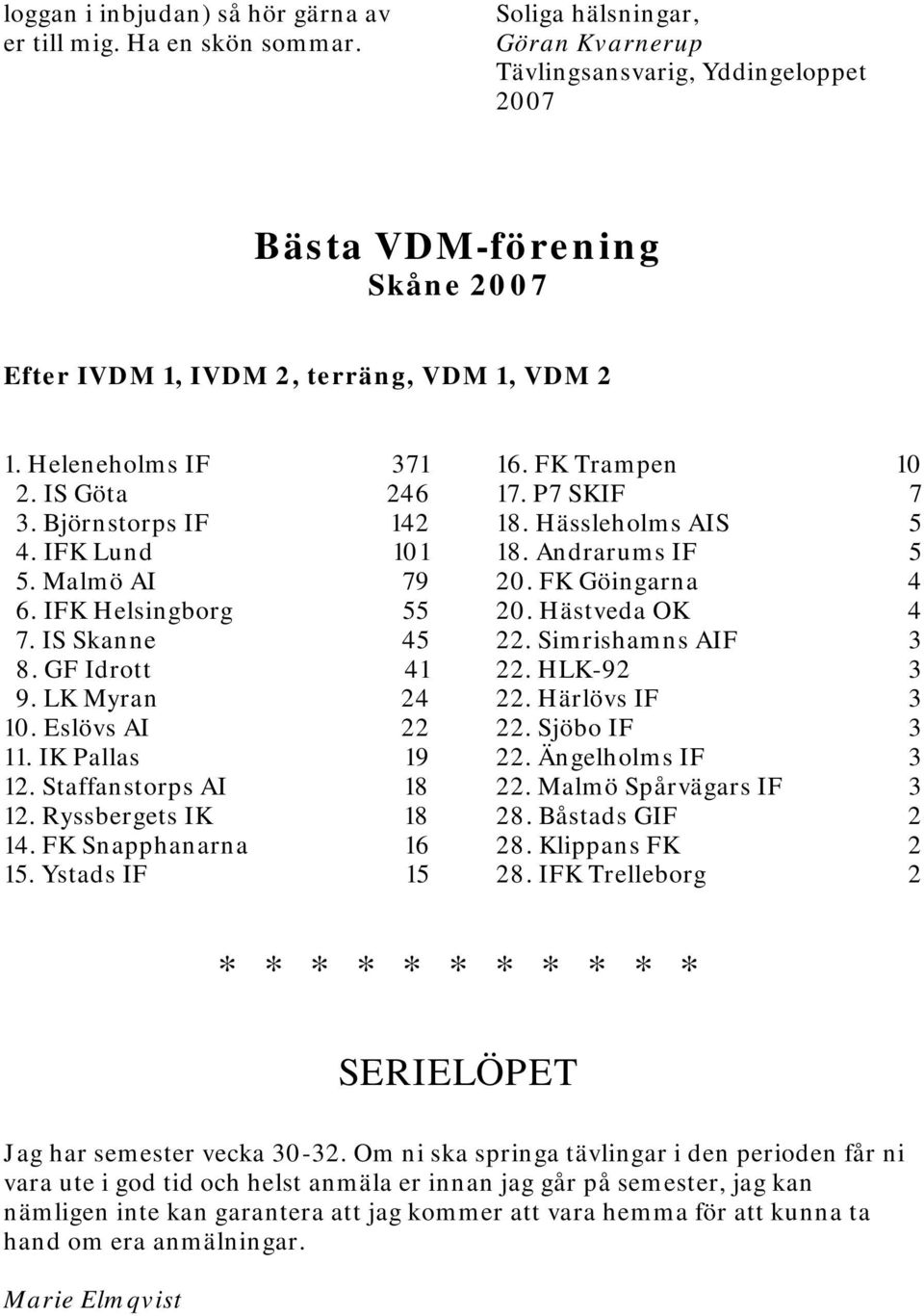 Björnstorps IF 142 4. IFK Lund 101 5. Malmö AI 79 6. IFK Helsingborg 55 7. IS Skanne 45 8. GF Idrott 41 9. LK Myran 24 10. Eslövs AI 22 11. IK Pallas 19 12. Staffanstorps AI 18 12.