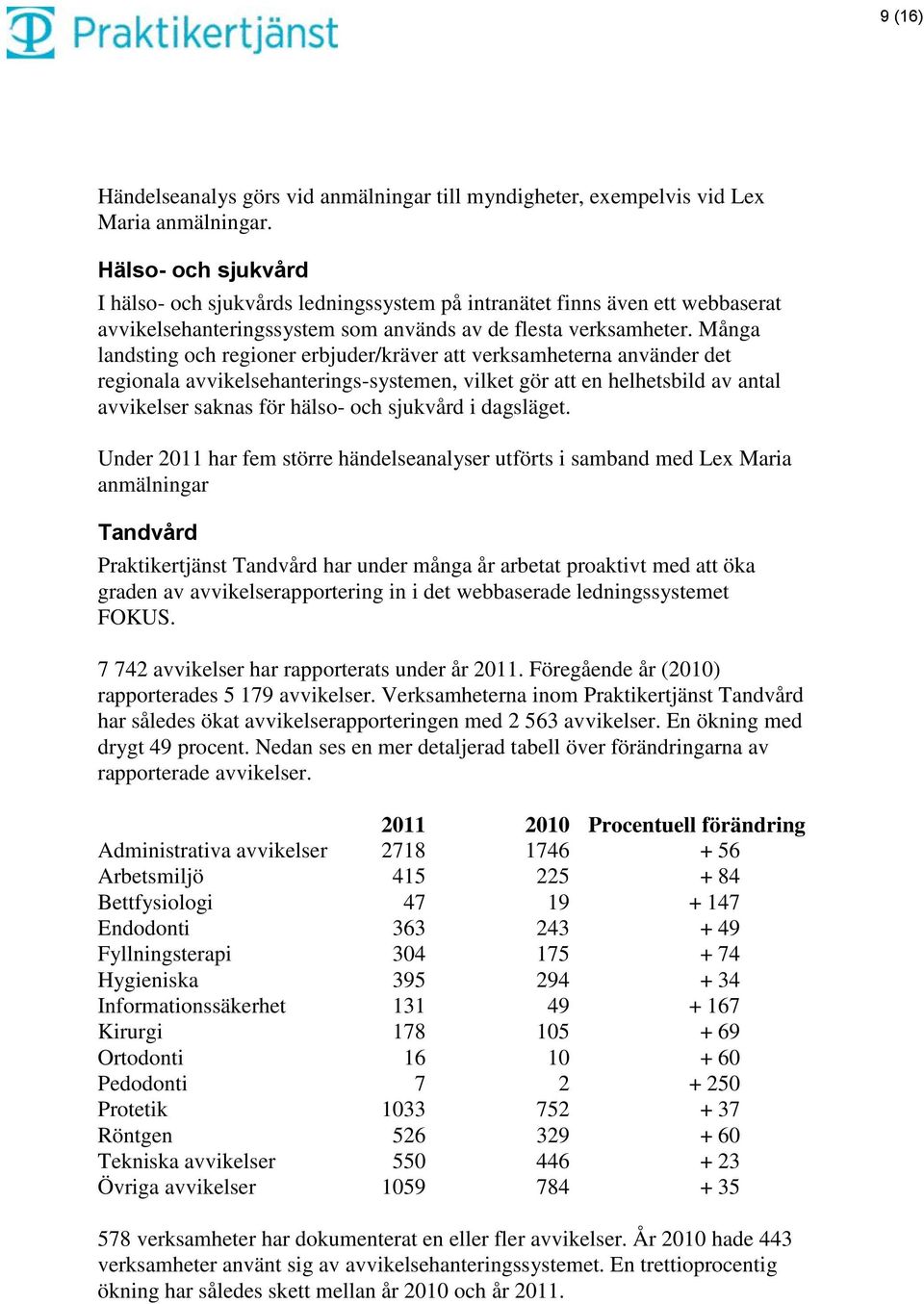 Många landsting och regioner erbjuder/kräver att verksamheterna använder det regionala avvikelsehanterings-systemen, vilket gör att en helhetsbild av antal avvikelser saknas för hälso- och sjukvård i