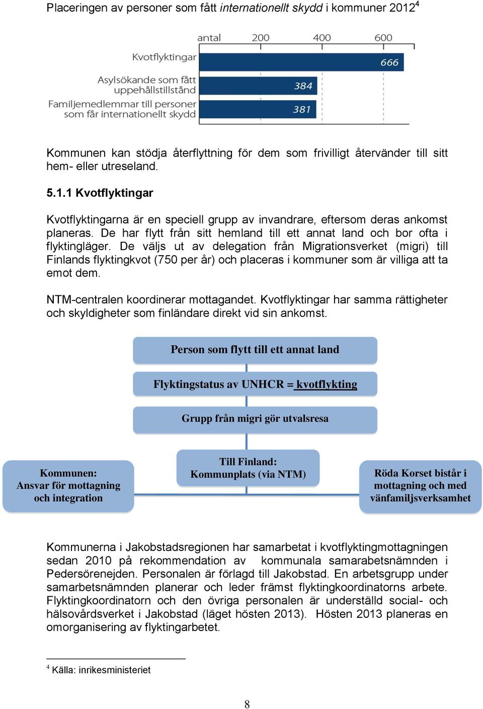 De väljs ut av delegation från Migrationsverket (migri) till Finlands flyktingkvot (750 per år) och placeras i kommuner som är villiga att ta emot dem. NTM-centralen koordinerar mottagandet.