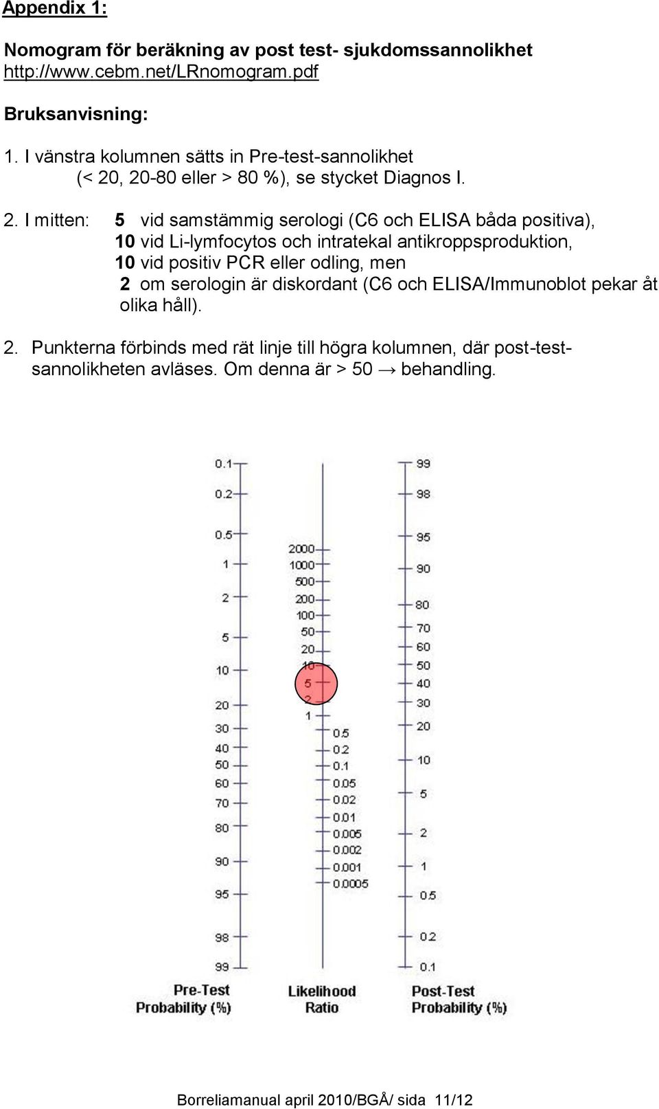 , 20-80 eller > 80 %), se stycket Diagnos I. 2. I mitten: 5 vid samstämmig serologi (C6 och ELISA båda positiva), 10 vid Li-lymfocytos och intratekal