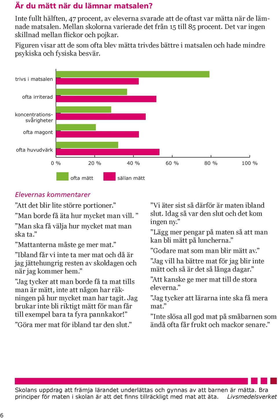 ofta irriterad koncentrationssvårigheter ofta magont ofta huvudvärk ofta mätt sällan mätt Att det blir lite större portioner. Man borde få äta hur mycket man vill.