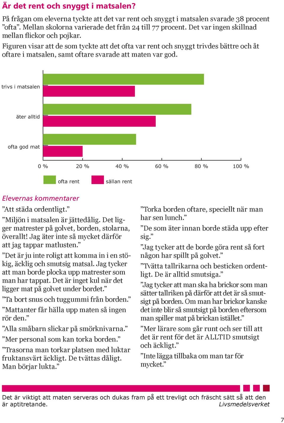 äter alltid ofta god mat ofta rent sällan rent Att städa ordentligt. Miljön i matsalen är jättedålig. Det ligger matrester på golvet, borden, stolarna, överallt!