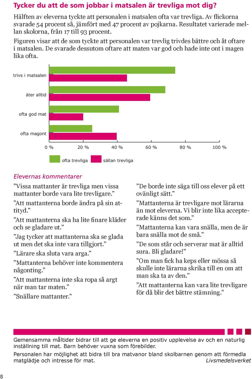 Figuren visar att de som tyckte att personalen var trevlig trivdes bättre och åt oftare i matsalen. De svarade dessutom oftare att maten var god och hade inte ont i magen lika ofta.