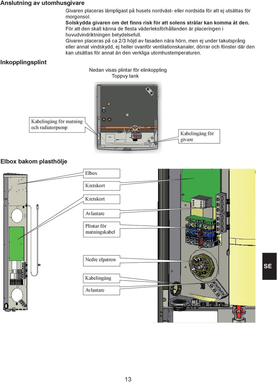 Givaren placeras på ca 2/3 höjd av fasaden nära hörn, men ej under takutsprång eller annat vindskydd, ej heller ovanför ventilationskanaler, dörrar och fönster där den kan utsättas för annat än den