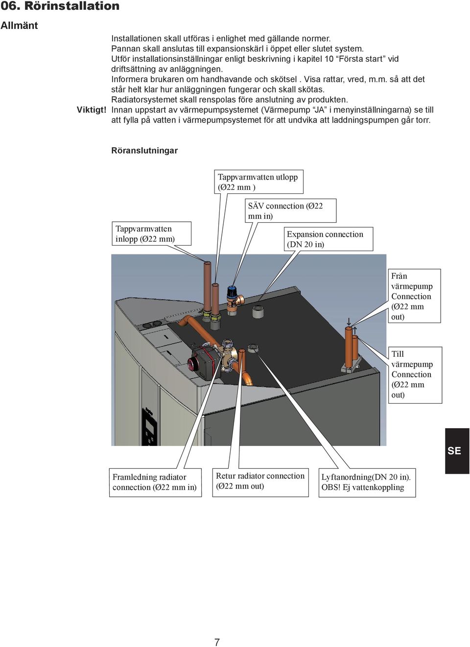 Radiatorsystemet skall renspolas före anslutning av produkten. Viktigt!