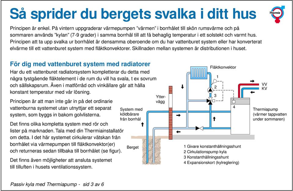 Principen att ta upp svalka ur borrhålet är densamma oberoende om du har vattenburet system eller har konverterat elvärme till ett vattenburet system med fläktkonvektorer.