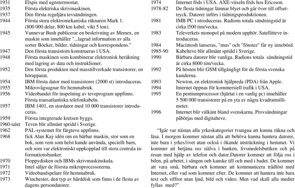 ..lagrad information av alla sorter Böcker, bilder, tidningar och korrespondens." 1947 Den första transistorn konstrueras i USA.