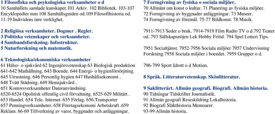 6 Teknologiska/ekonomiska verksamheter 61 Hälso- o sjukvård 62 Ingenjörsvetenskap 63 Biologisk produktion 641-642 Mathållning. 643 Boende. 644 Energi- o hygienförsörjning. 645 Utrustning.