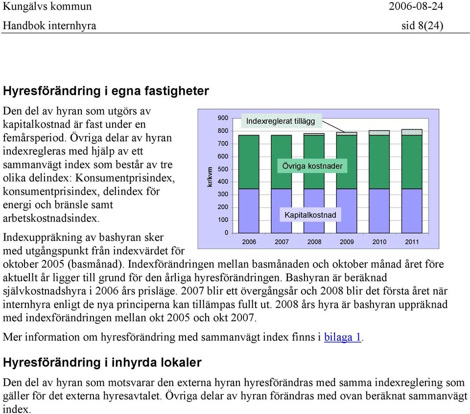 energi och bränsle samt 200 Kapitalkostnad arbetskostnadsindex. 100 0 Indexuppräkning av bashyran sker 2006 2007 2008 2009 2010 2011 med utgångspunkt från indexvärdet för oktober 2005 (basmånad).