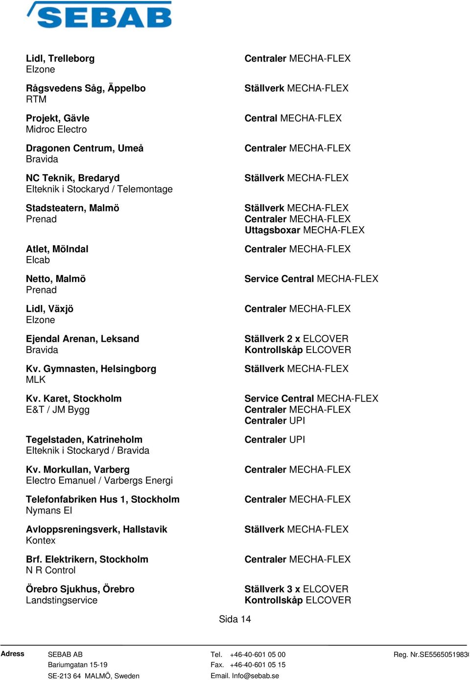 Karet, Stockholm E&T / JM Bygg Tegelstaden, Katrineholm Elteknik i Stockaryd / Bravida Kv.