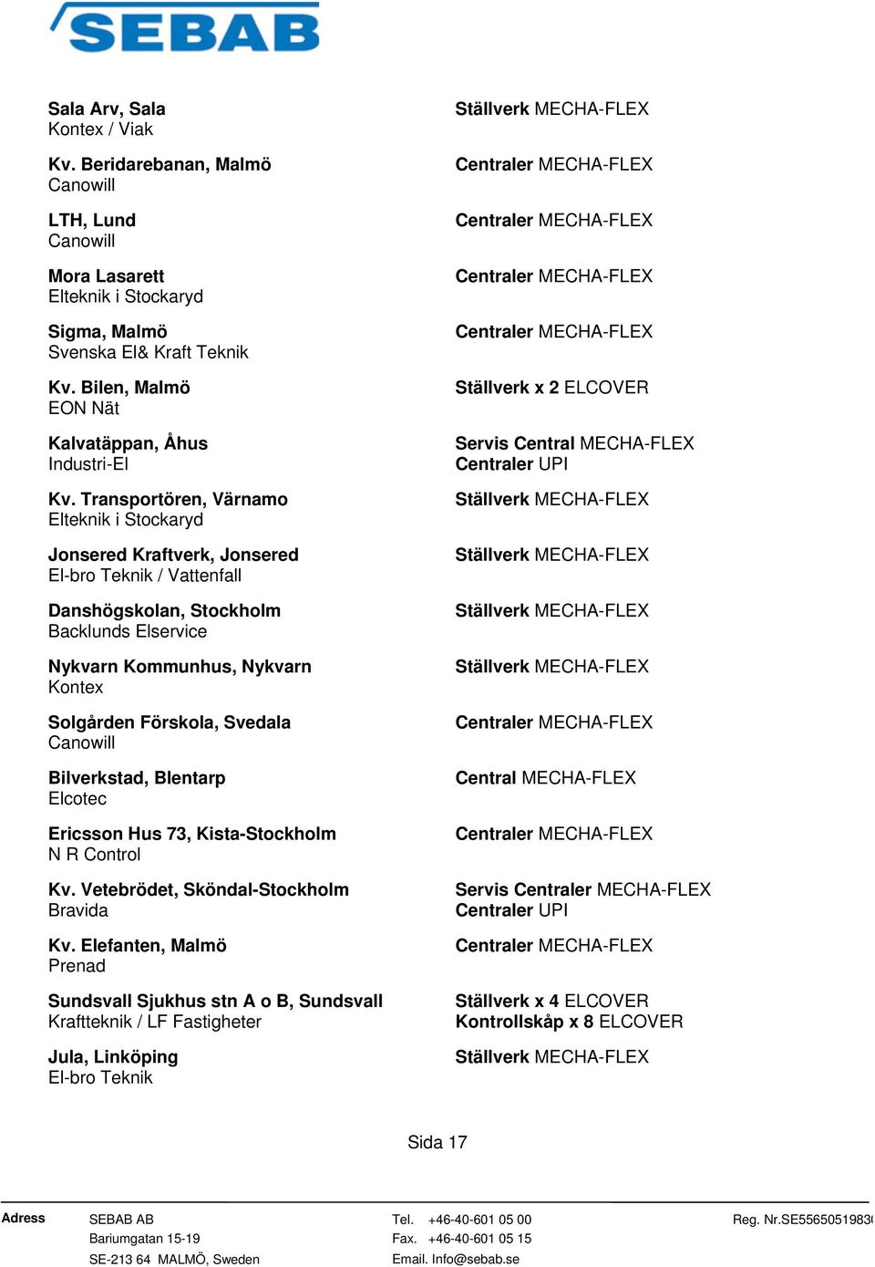 Transportören, Värnamo Elteknik i Stockaryd Jonsered Kraftverk, Jonsered El-bro Teknik / Vattenfall Danshögskolan, Stockholm Backlunds Elservice Nykvarn Kommunhus, Nykvarn