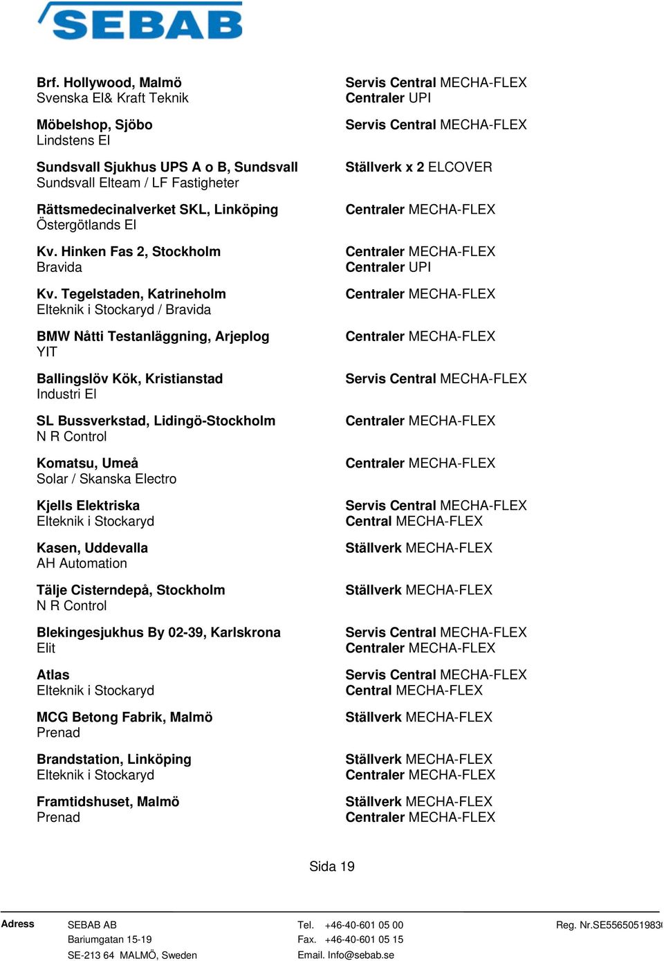 Tegelstaden, Katrineholm Elteknik i Stockaryd / Bravida BMW Nåtti Testanläggning, Arjeplog YIT Ballingslöv Kök, Kristianstad Industri El SL Bussverkstad, Lidingö-Stockholm Komatsu, Umeå Solar /