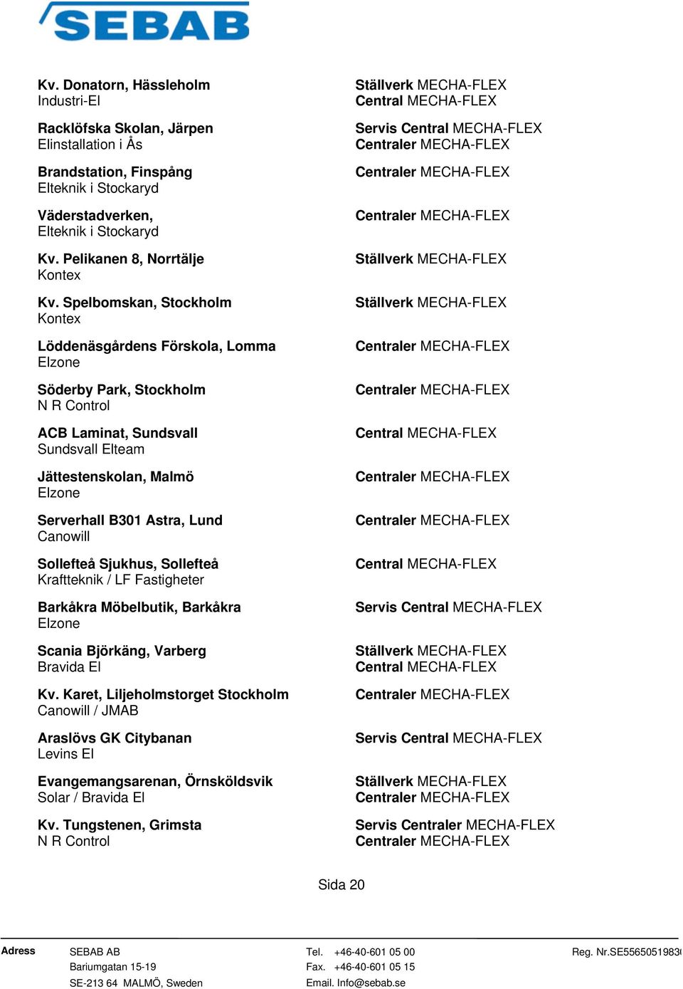 Spelbomskan, Stockholm Löddenäsgårdens Förskola, Lomma Söderby Park, Stockholm ACB Laminat, Sundsvall Sundsvall Elteam Jättestenskolan, Malmö Serverhall B301 Astra, Lund