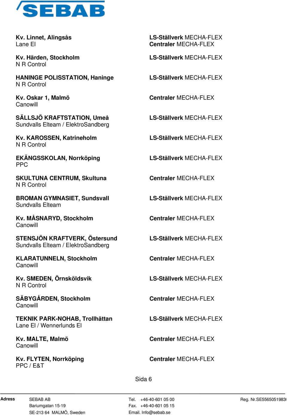 KAROSSEN, Katrineholm EKÄNGSSKOLAN, Norrköping PPC SKULTUNA CENTRUM, Skultuna BROMAN GYMNASIET, Sundsvall Sundvalls Elteam Kv.