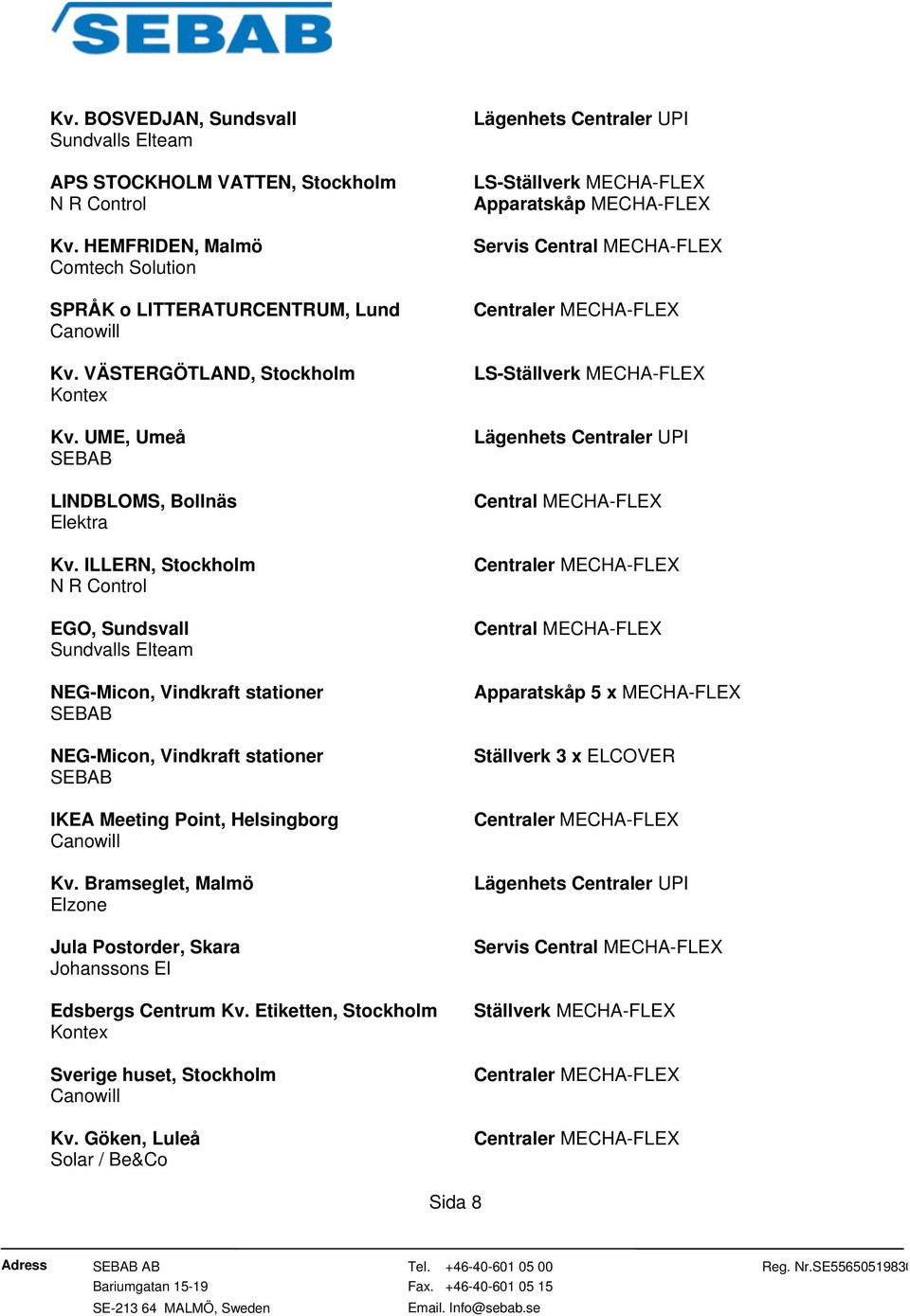 ILLERN, Stockholm EGO, Sundsvall Sundvalls Elteam NEG-Micon, Vindkraft stationer SEBAB NEG-Micon, Vindkraft stationer SEBAB IKEA Meeting Point, Helsingborg Kv.