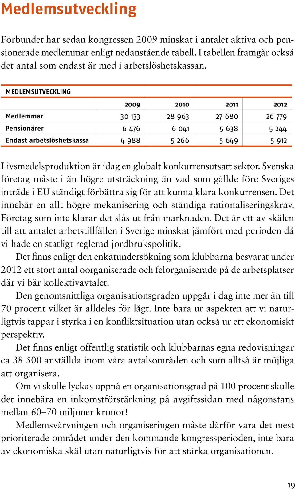 medlemsutveckling 2009 2010 2011 2012 Medlemmar 30 133 28 963 27 680 26 779 Pensionärer 6 476 6 041 5 638 5 244 Endast arbetslöshetskassa 4 988 5 266 5 649 5 912 Livsmedelsproduktion är idag en