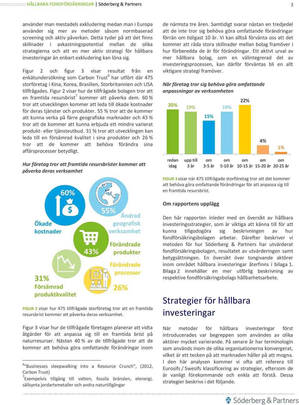 Figur 2 och figur 3 visar resultat från en enkätundersökning som Carbon Trust 6 har utfört där 475 storföretag i Kina, Korea, Brasilien, Storbritannien och USA tillfrågades.