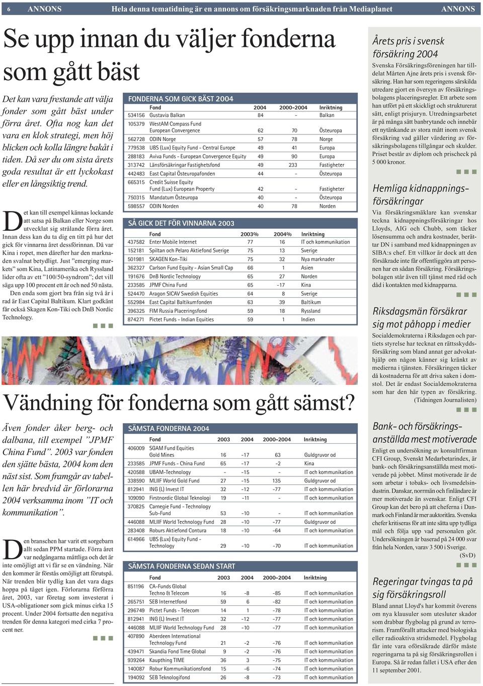 Det kan till exempel kännas lockande att satsa på Balkan eller Norge som utvecklat sig strålande förra året. Innan dess kan du ta dig en titt på hur det gick för vinnarna året dessförinnan.