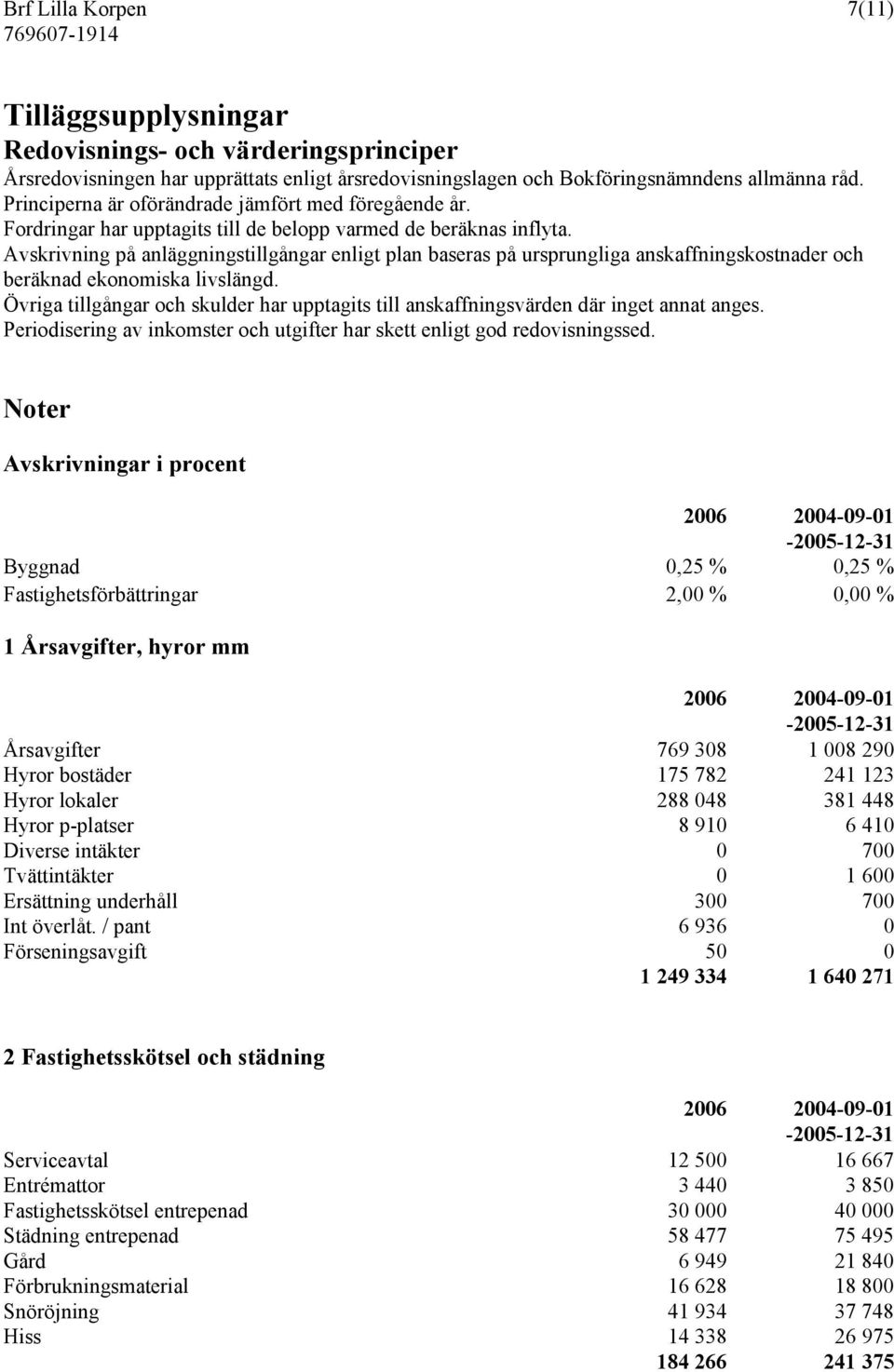 Avskrivning på anläggningstillgångar enligt plan baseras på ursprungliga anskaffningskostnader och beräknad ekonomiska livslängd.