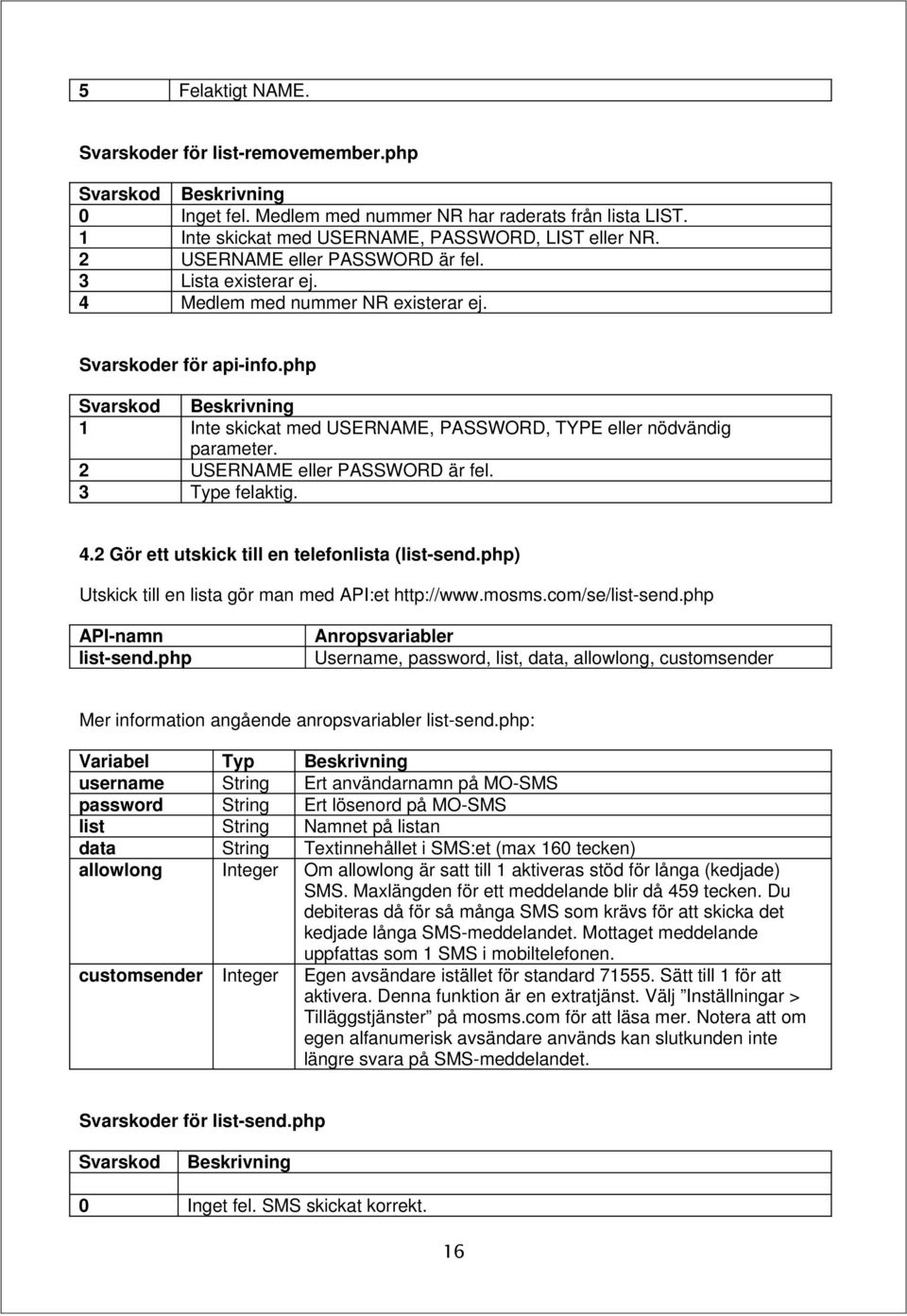 php Svarskod Beskrivning 1 Inte skickat med USERNAME, PASSWORD, TYPE eller nödvändig parameter. 2 USERNAME eller PASSWORD är fel. 3 Type felaktig. 4.2 Gör ett utskick till en telefonlista (list-send.