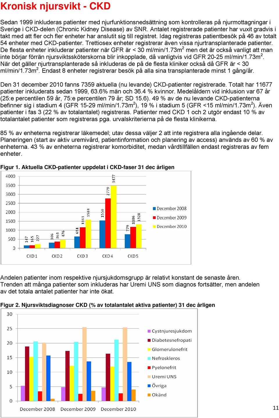 Trettiosex enheter registrerar även vissa njurtransplanterade patienter. De flesta enheter inkluderar patienter när GFR är < 30 ml/min/1.