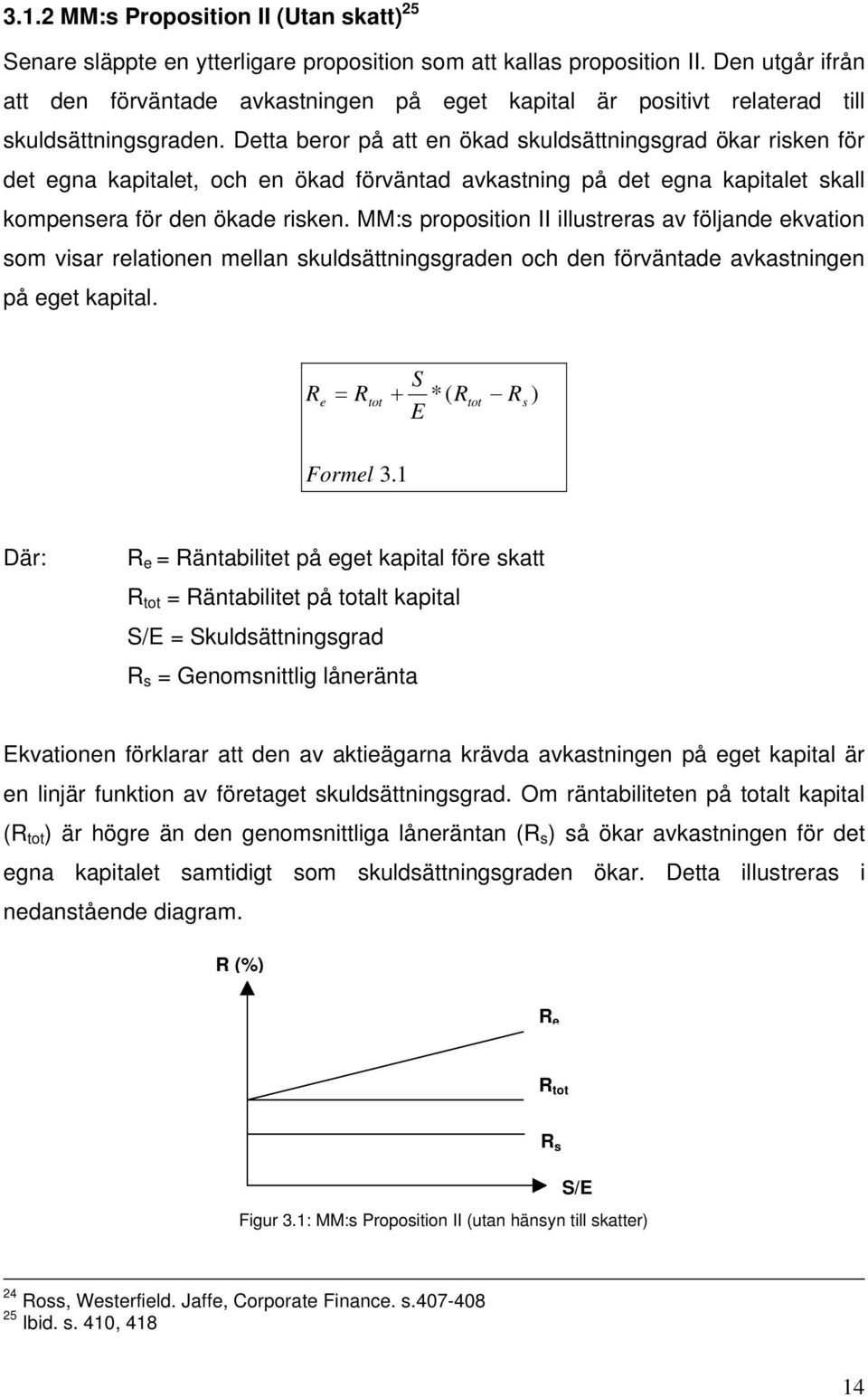 Detta beror på att en ökad skuldsättningsgrad ökar risken för det egna kapitalet, och en ökad förväntad avkastning på det egna kapitalet skall kompensera för den ökade risken.