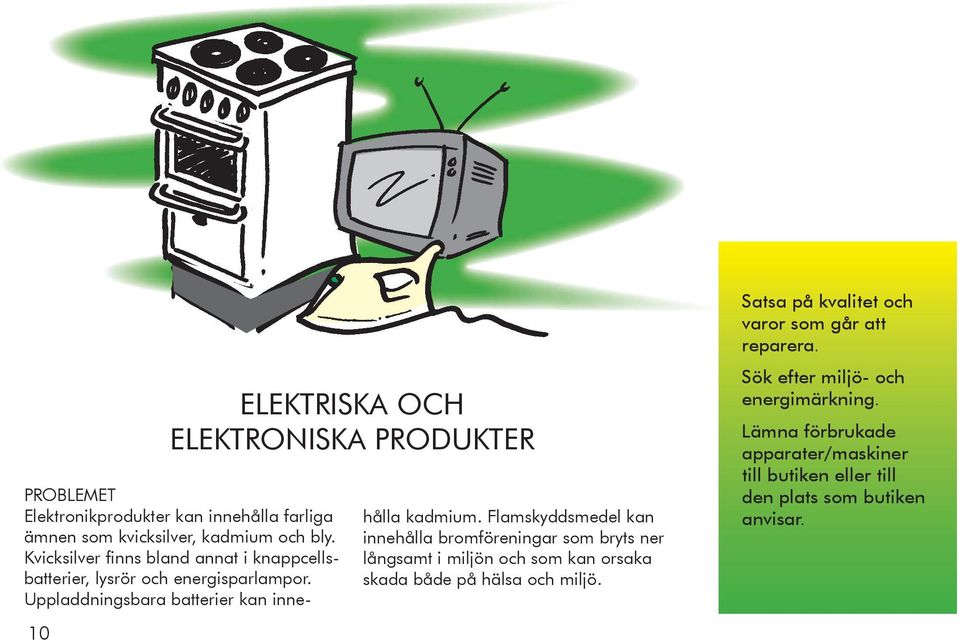 Uppladdningsbara batterier kan inne- 10 ELEKTRISKA OCH ELEKTRONISKA PRODUKTER hålla kadmium.