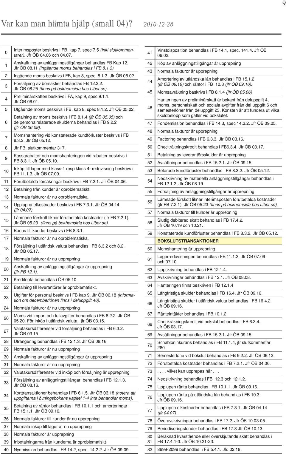 3 Försäljning av börsaktier behandlas FB 12.3.2. Jfr ÖB 08.25 (fi nns på bokhemsida hos Liber.se). Preliminärskatten beskrivs i FA, kap 9, spec 9.1.1. 4 Jfr ÖB 06.01.