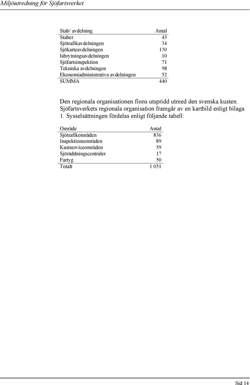 kusten. Sjöfartsverkets regionala organisation framgår av en kartbild enligt bilaga 1.