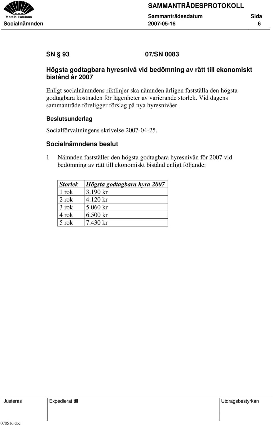 Vid dagens sammanträde föreligger förslag på nya hyresnivåer. Beslutsunderlag Socialförvaltningens skrivelse 2007-04-25.