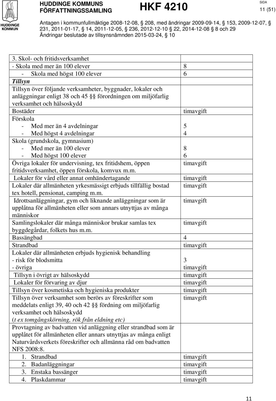 miljöfarlig verksamhet och hälsoskydd Bostäder Förskola - Med mer än 4 avdelningar - Med högst 4 avdelningar Skola (grundskola, gymnasium) - Med mer än 0 elever - Med högst 0 elever Övriga lokaler