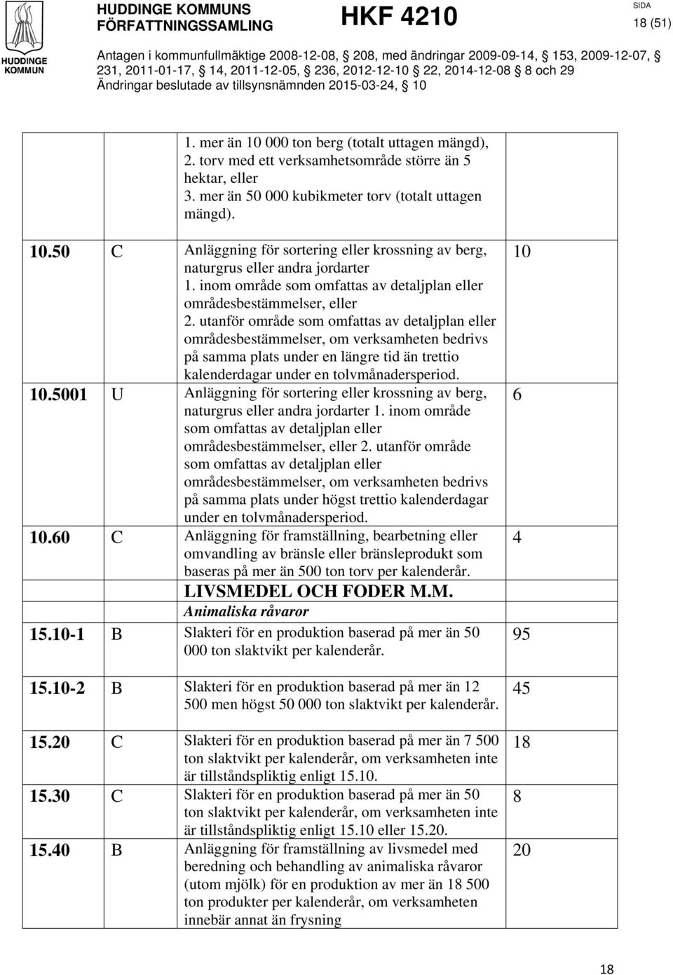 utanför område som omfattas av detaljplan eller områdesbestämmelser, om verksamheten bedrivs på samma plats under en längre tid än trettio kalenderdagar under en tolvmånadersperiod.