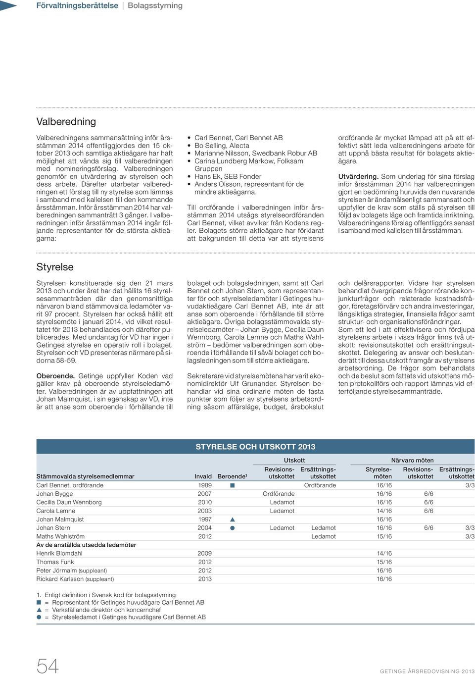 Därefter utarbetar valberedningen ett förslag till ny styrelse som lämnas i samband med kallelsen till den kommande årsstämman. Inför årsstämman 2014 har valberedningen sammanträtt 3 gånger.