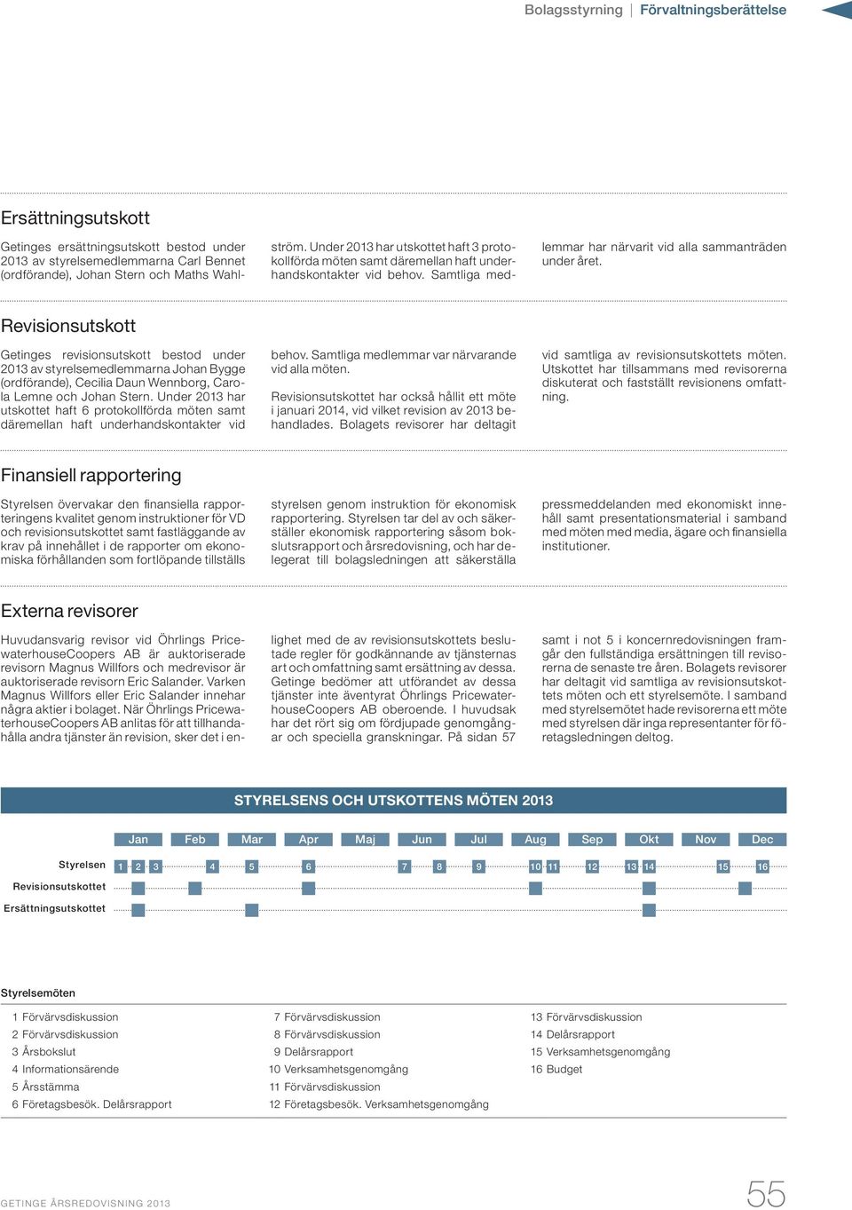 Revisionsutskott Getinges revisionsutskott bestod under 2013 av styrelsemedlemmarna Johan Bygge (ordförande), Cecilia Daun Wennborg, Carola Lemne och Johan Stern.