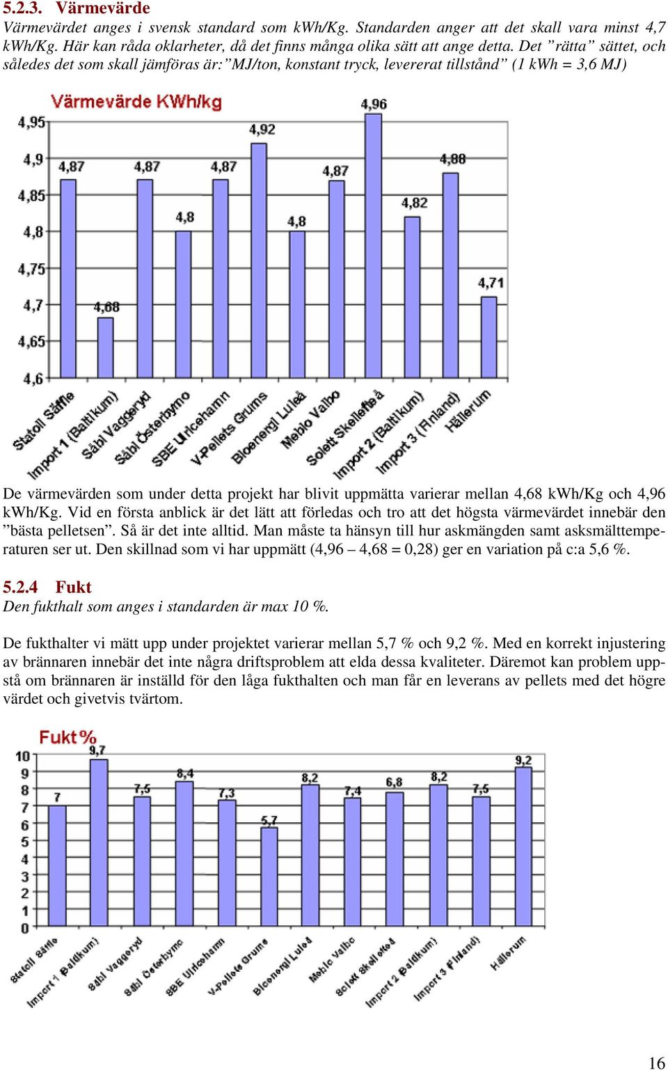 kwh/kg och 4,96 kwh/kg. Vid en första anblick är det lätt att förledas och tro att det högsta värmevärdet innebär den bästa pelletsen. Så är det inte alltid.