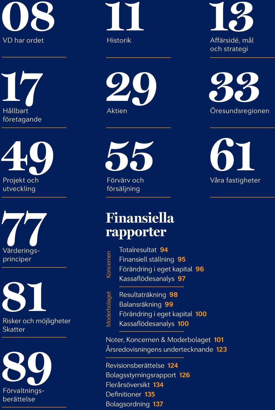 94 Finansiell ställning 95 Förändring i eget kapital 96 Kassaflödesanalys 97 Resultaträkning 98 Balansräkning 99 Förändring i eget kapital 1 Kassaflödesanalys 1